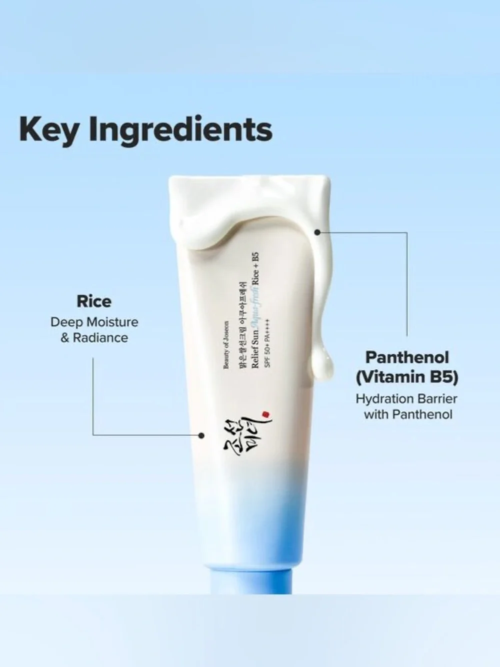 (2) PACKS Beauty of Joseon Relief Sunscreen Rice AQUA FRESH B5 SPF50+ PA++ 50ml